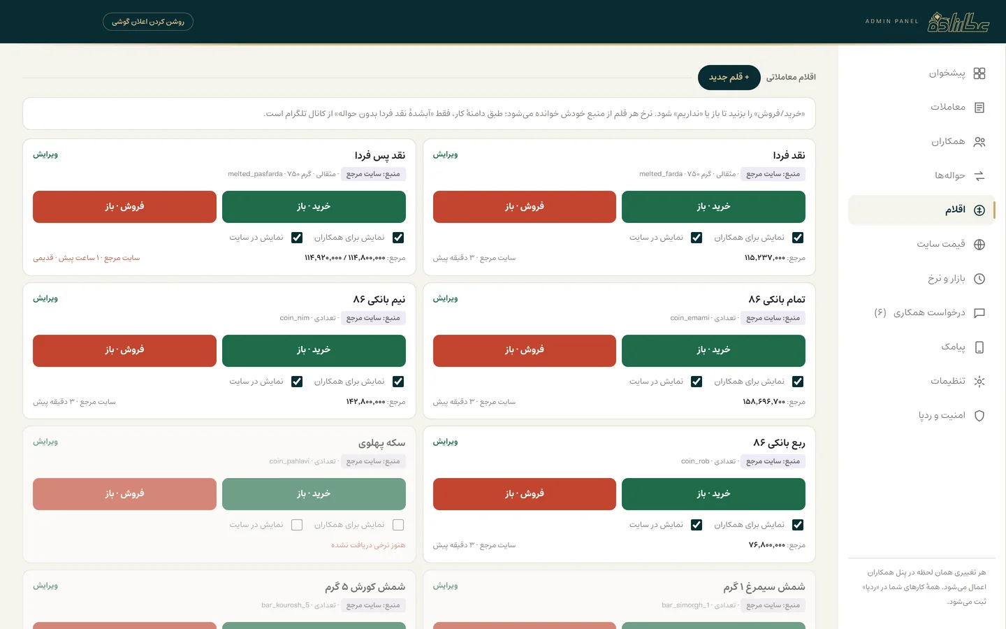 بخش اقلام در پنل مدیریت عطارزاده با وضعیت خرید و فروش هر قلم