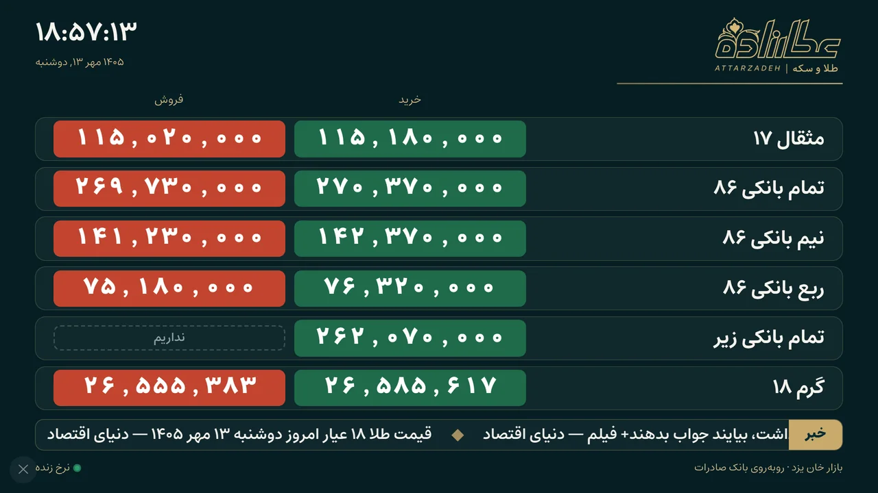 حالت تلویزیون سایت عطارزاده با نرخ خرید و فروش و زیرنویس خبر