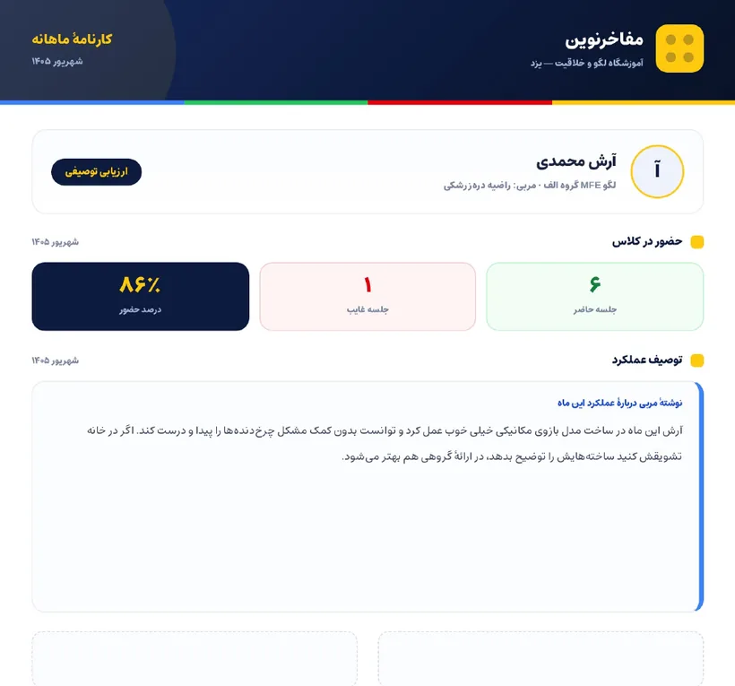 نمونهٔ کارنامهٔ توصیفی: درصد حضور و متن آزاد مربی